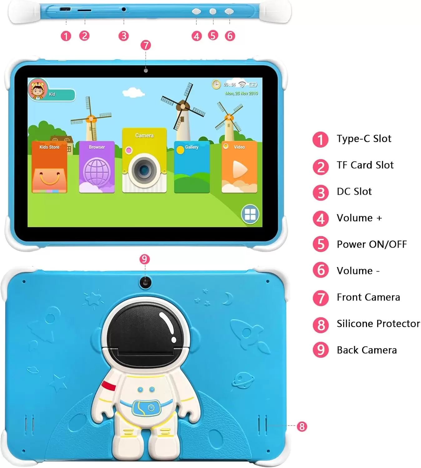 10 Inch Kids Tablet ,Android 14,3GB+64GB,8-Core CPU,2.4/5G WiFi WiFi 6,12H Battery Life,Parental Control,1280×800 HD Display,Dual Cameras,Shockproof Case,Pre-Installed Educational Apps